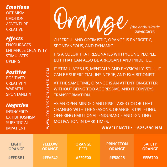 Summary of the meanings of the color orange