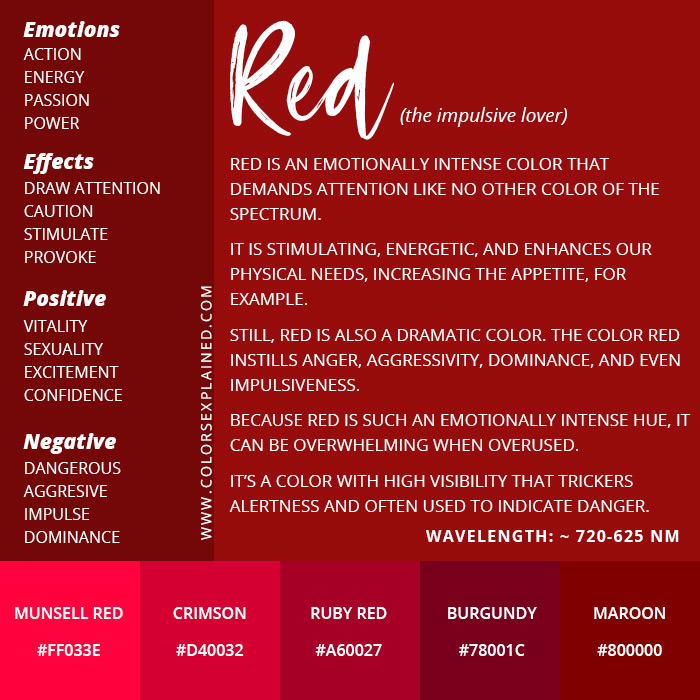 essays on the color red