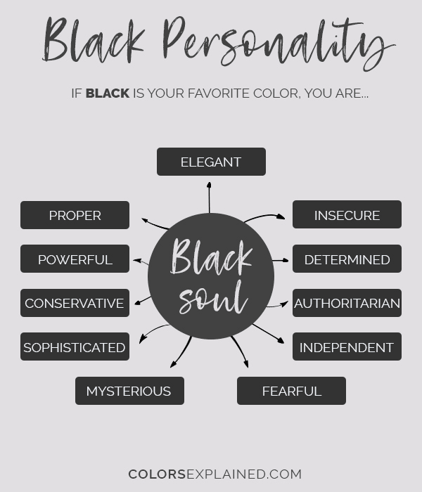 Favorite color black personality
