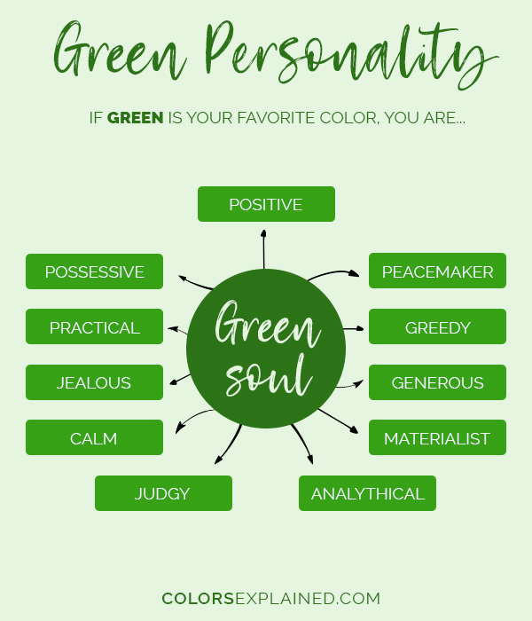 Favorite color green personality