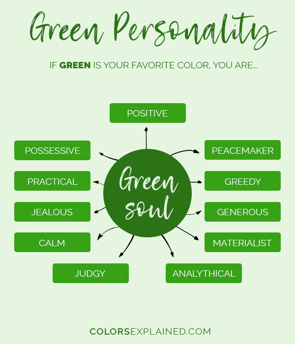 Favorite color green personality