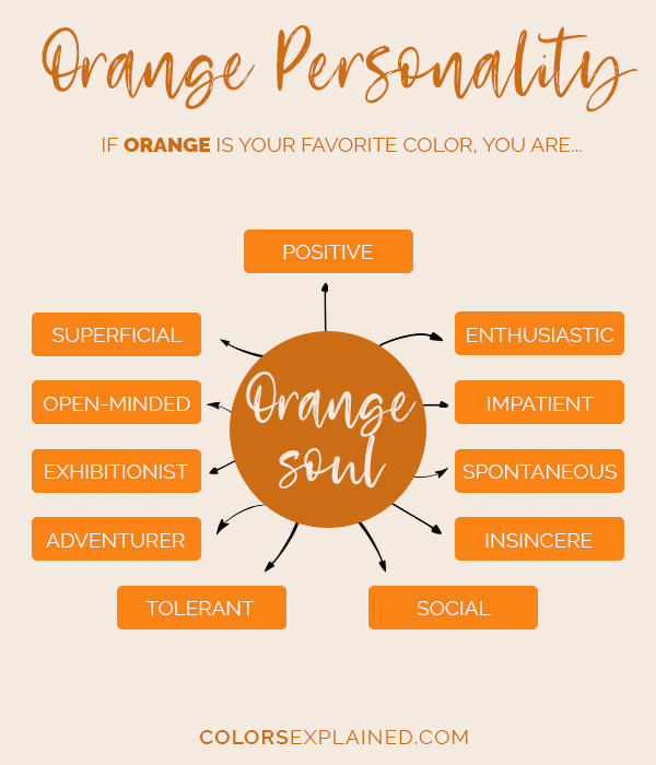 Favorite color orange personality