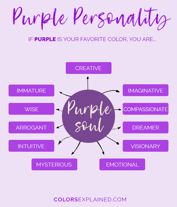 Favorite color purple personality