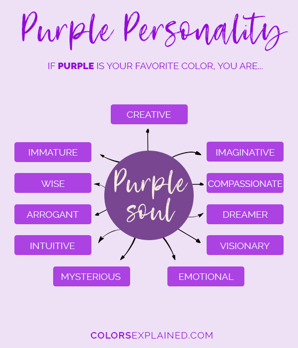 Favorite Color Purple What Does It Say About You Colors Explained Favorite Color Purple What Does It Say About You Colors Explained