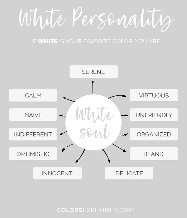 Favorite color white personality