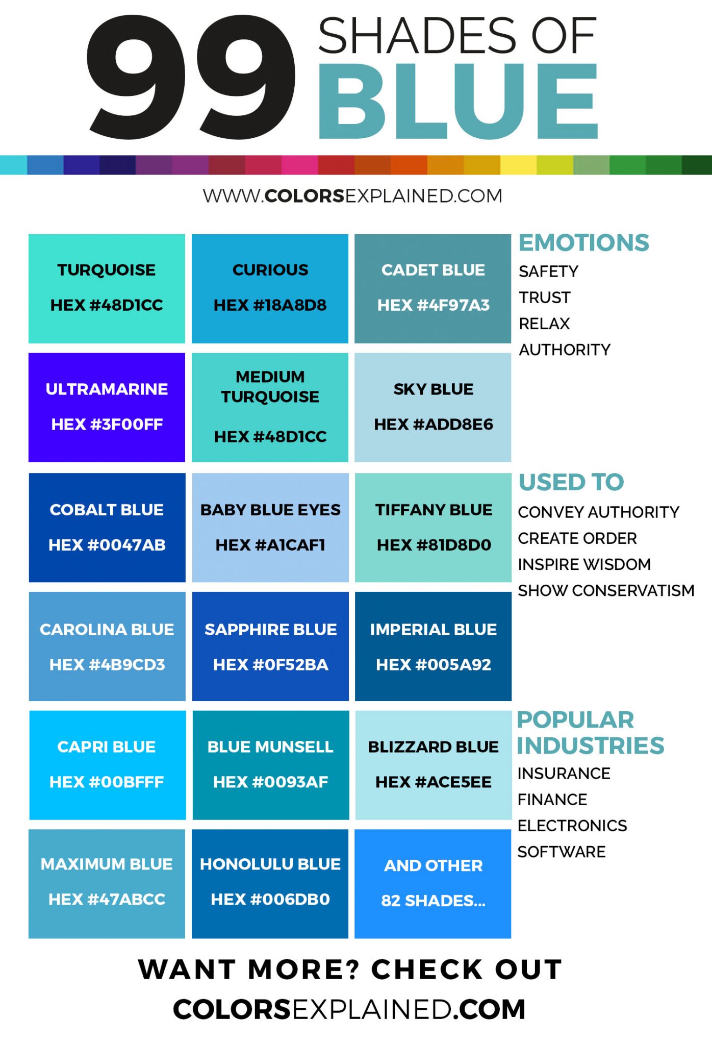 99 Shades of Blue Color with Names, HEX, RGB, & CMYK (2023) • Colors ...