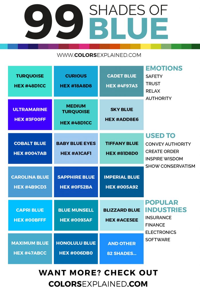 99 Shades of Blue Color with Names, HEX, RGB, & CMYK • Colors Explained