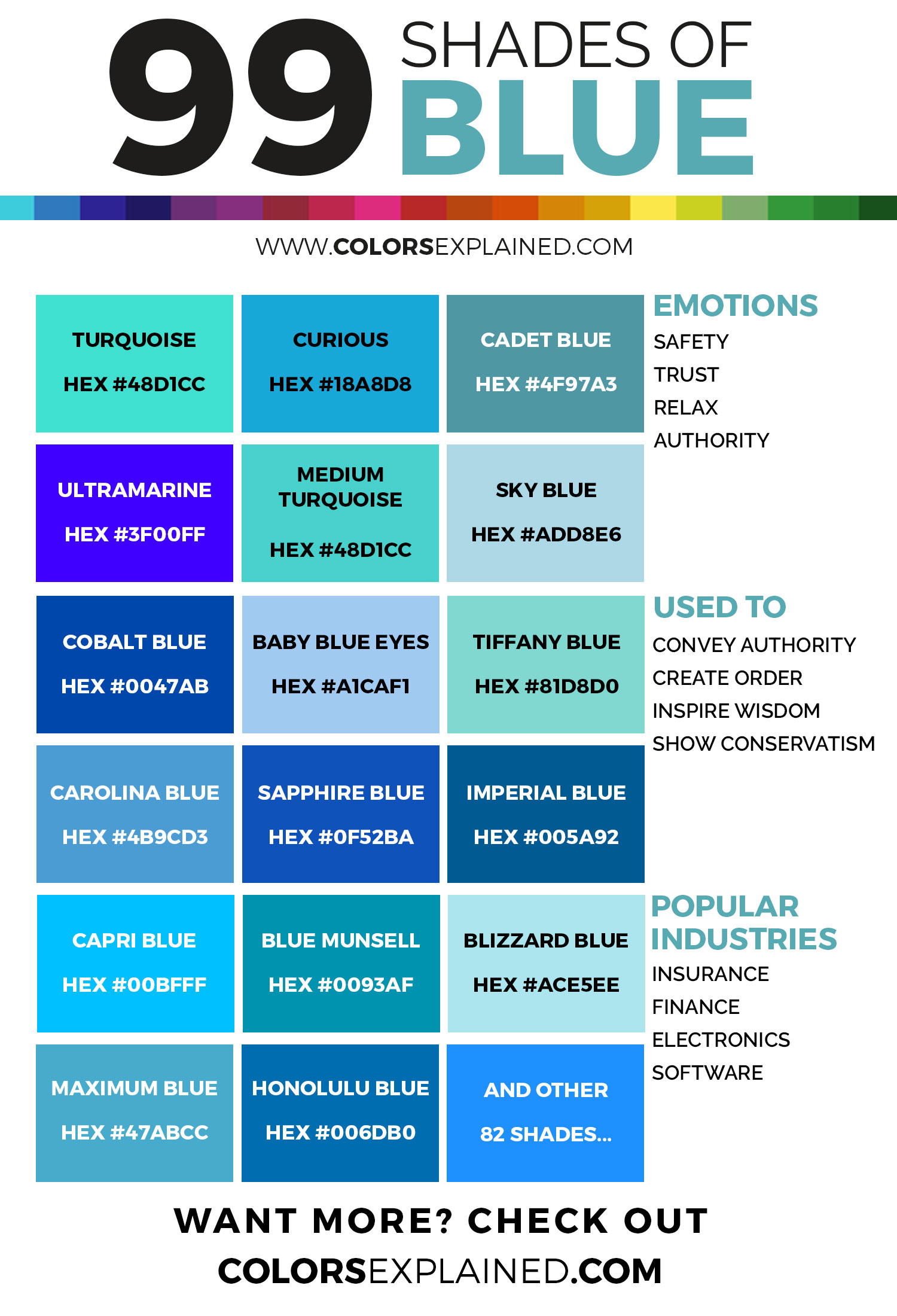 Оттенки синего, инфографика Бруны Вентуринелли 
