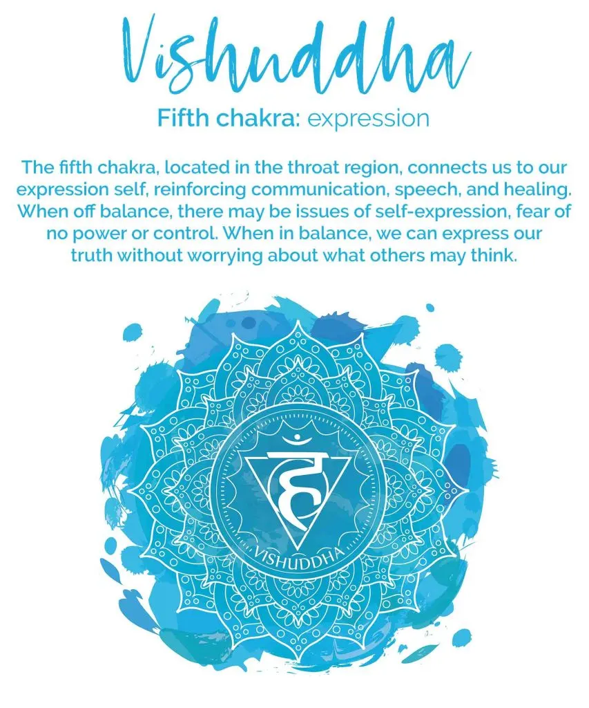 Blue chakra meaning, the fifth chakra, is called Vishudda in Sanskrit