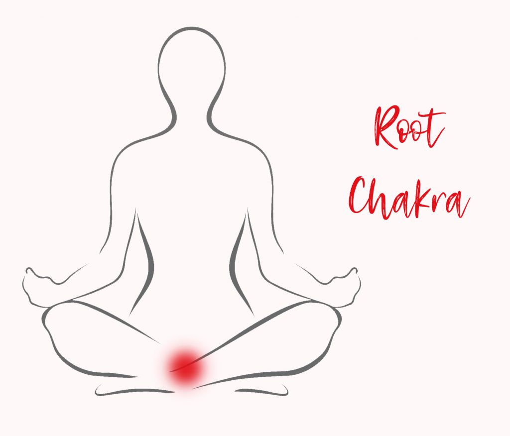 Chakra red meaning silhouette