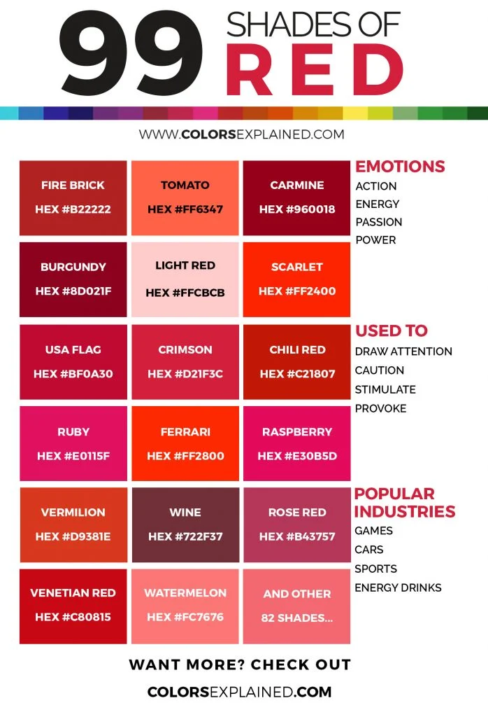 Tæl op unlock Inspektion 99 Shades of Red Color with Names, HEX, RGB, & CMYK (2023) • Colors Explained Tæl op unlock Inspektion 99 Shades of Red Color with Names, HEX, RGB, & CMYK (2023) • Colors Explained