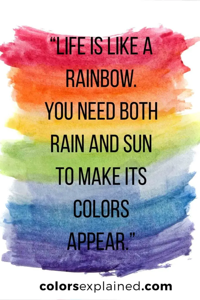 Quotes on colors collage