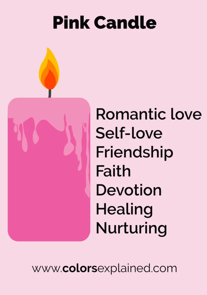 Pink candle color meanings