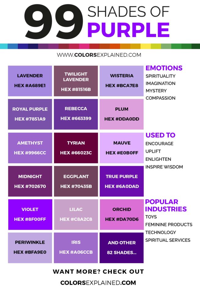 99 Shades of Purple Color with Names, HEX, RGB, & CMYK (2023) • Colors