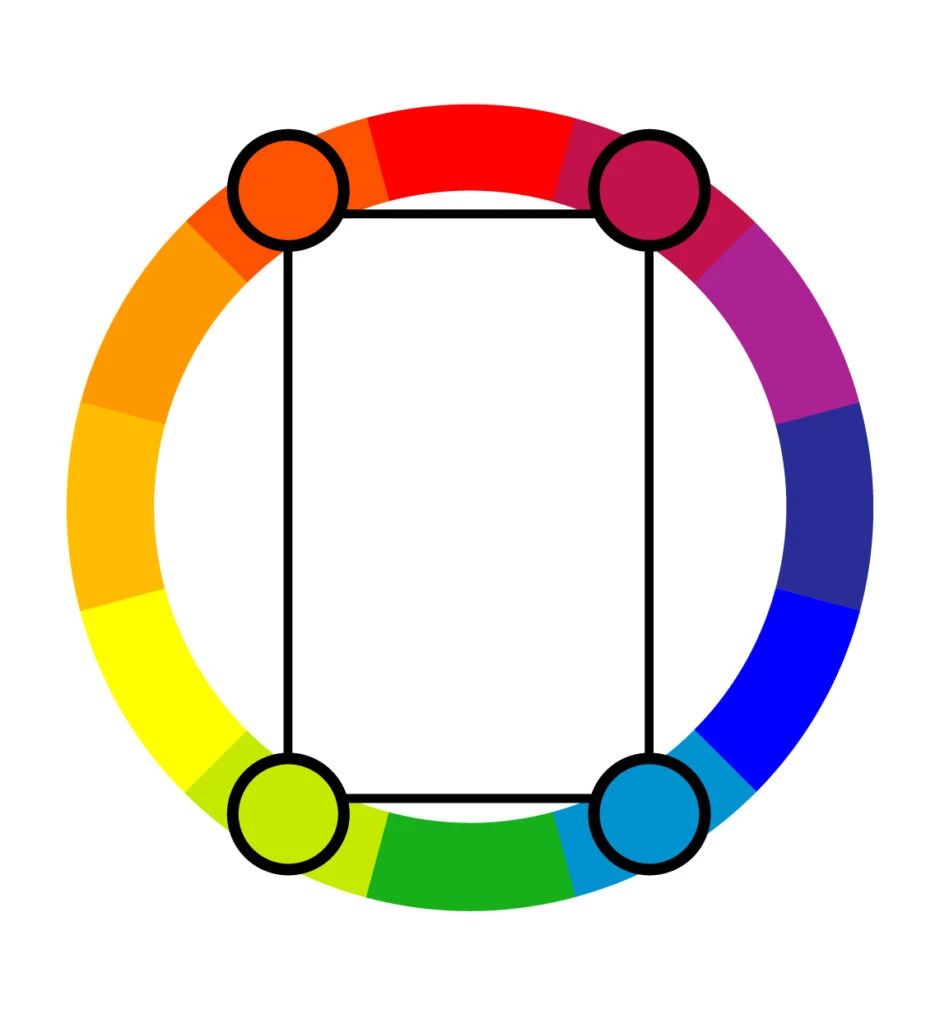 Tetradic color harmony