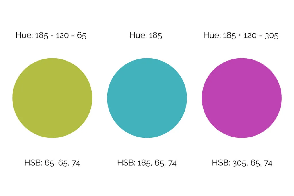 How to create a triadic color scheme