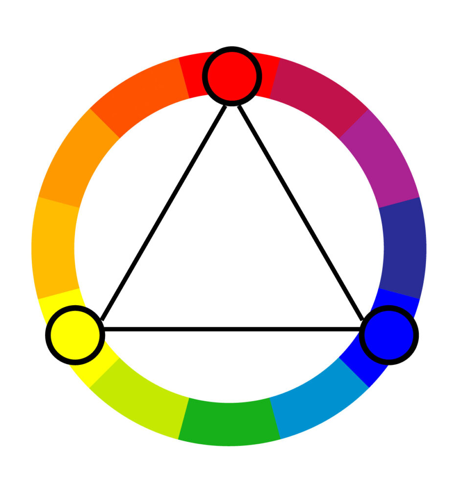 Triadic color harmony