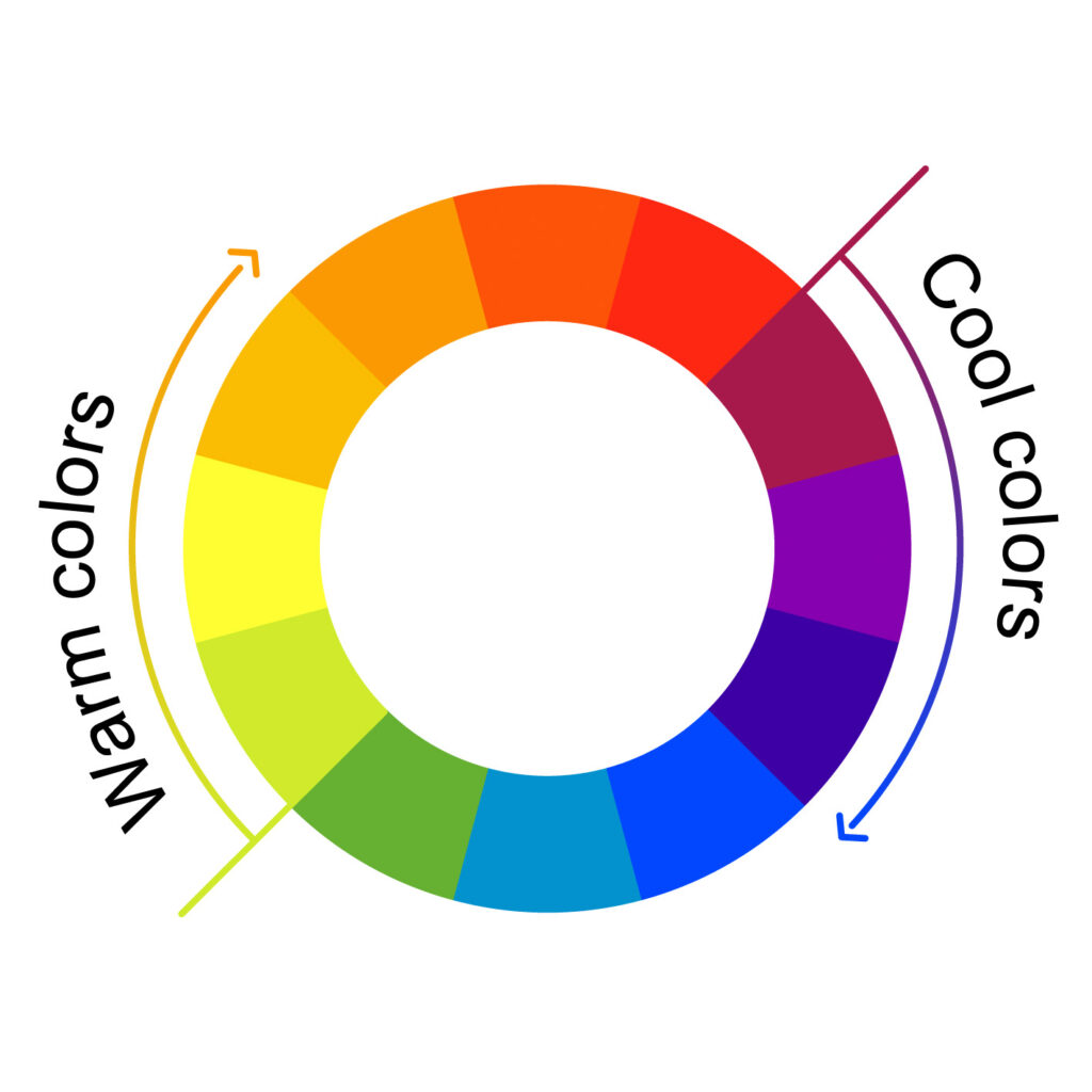 Warm colors and cool colors graphic