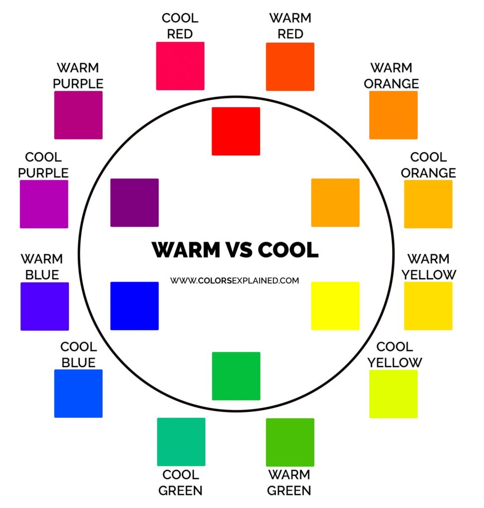 Warm vs cool colors