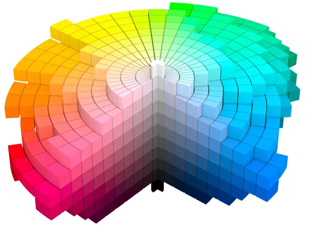 Munsell color solid chart for hue, value, chroma