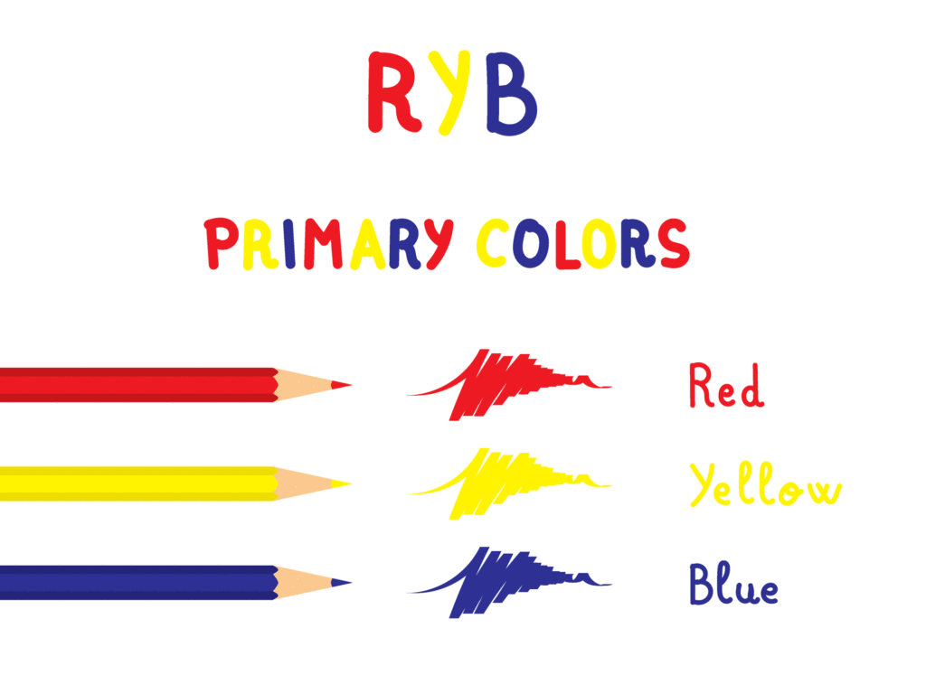 RYB primary colors