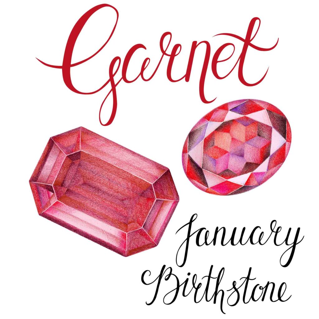 Red is the January birthstone color