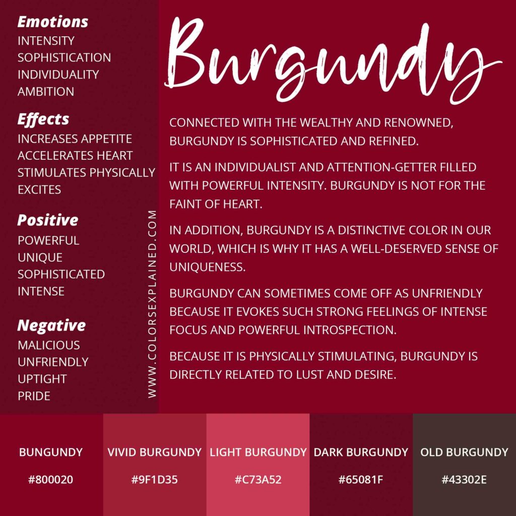 Summary of the meanings of the color burgundy