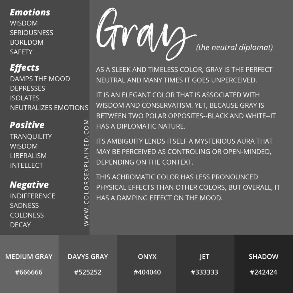 Summary of the meanings of the color gray