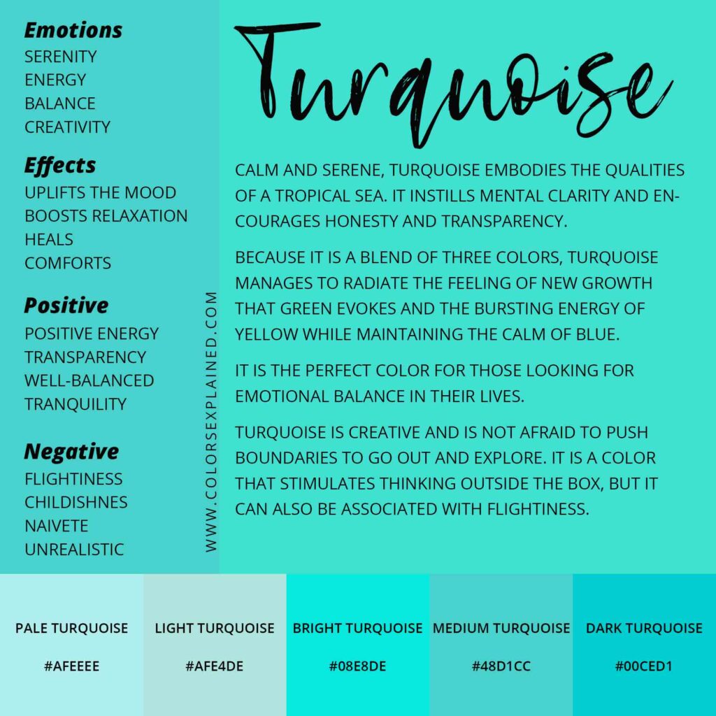 Summary of the meanings of the color turquoise