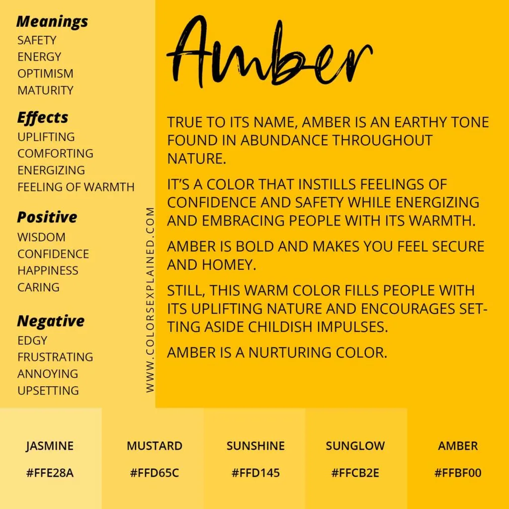 Summary of the meanings of the color amber