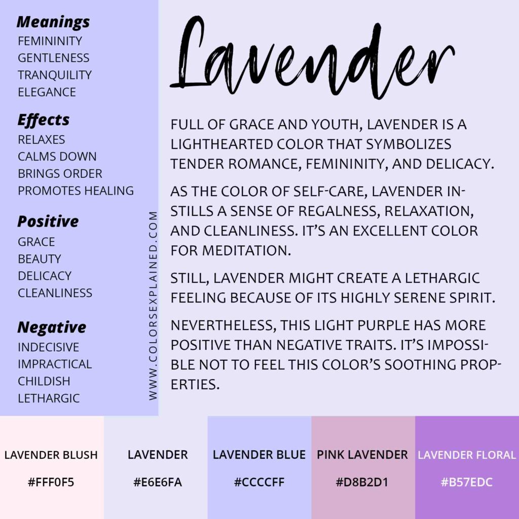 Summary of the meanings of the color lavender