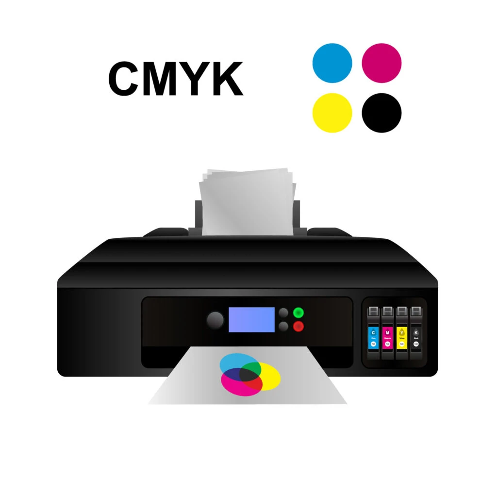 CMYK color model