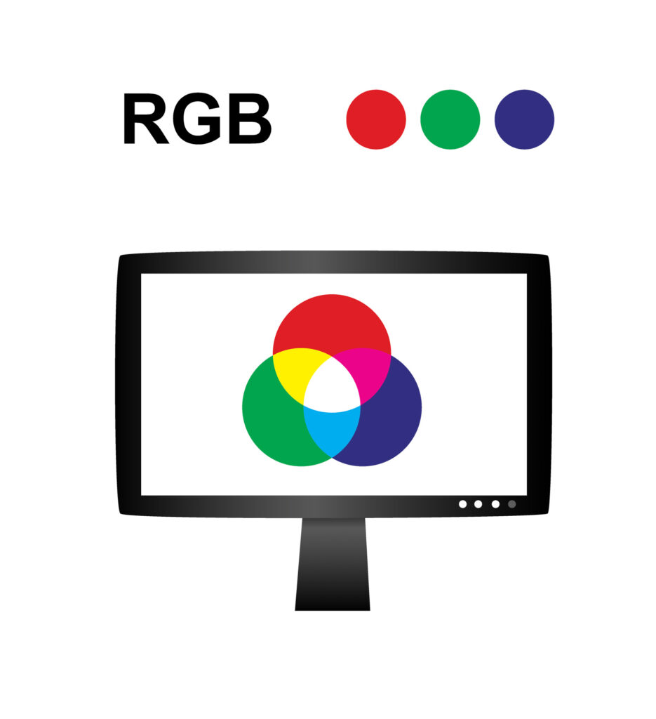 RGB color model