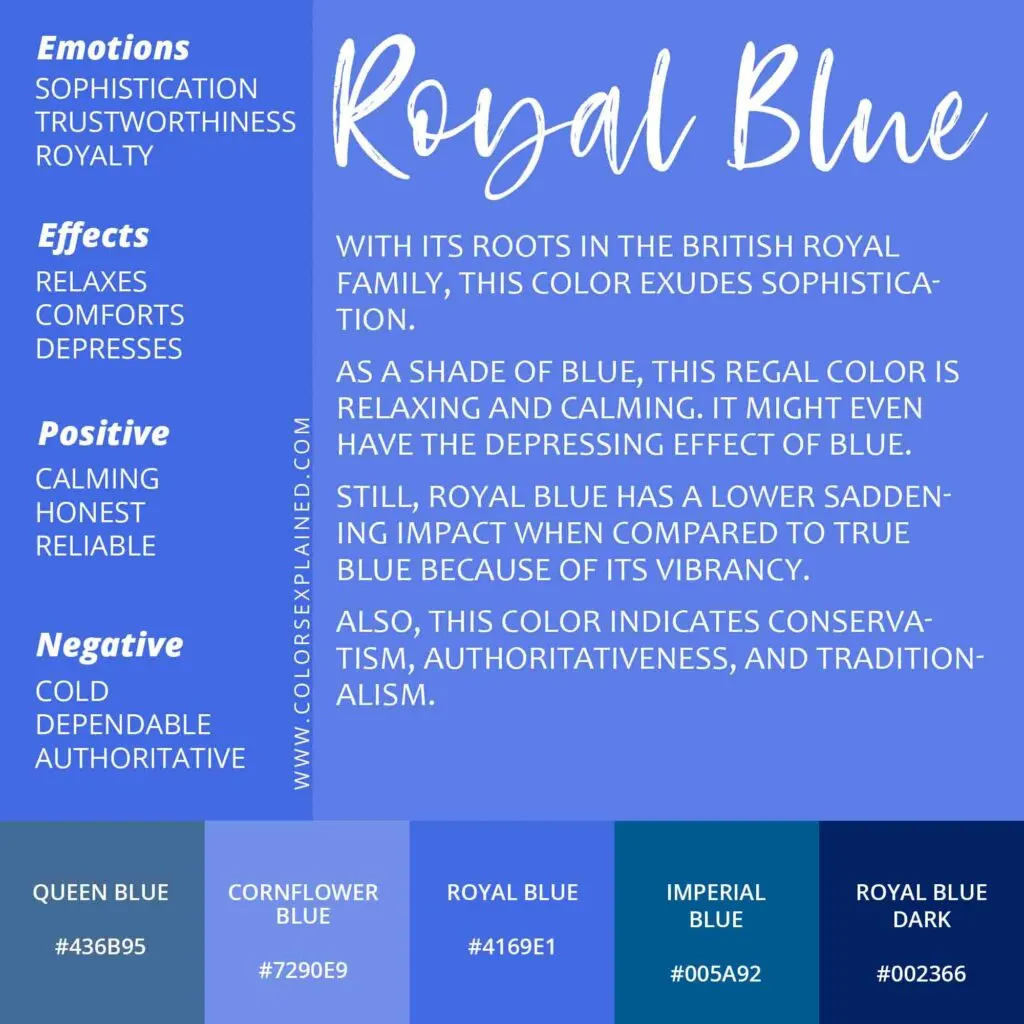 Summary of the meanings of the color royal blue