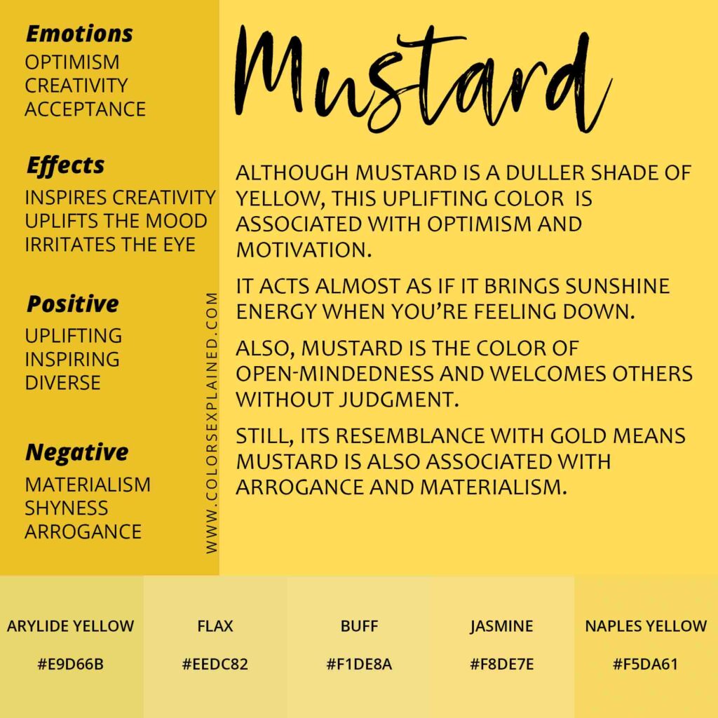 Summary of the meanings of the color mustard yellow