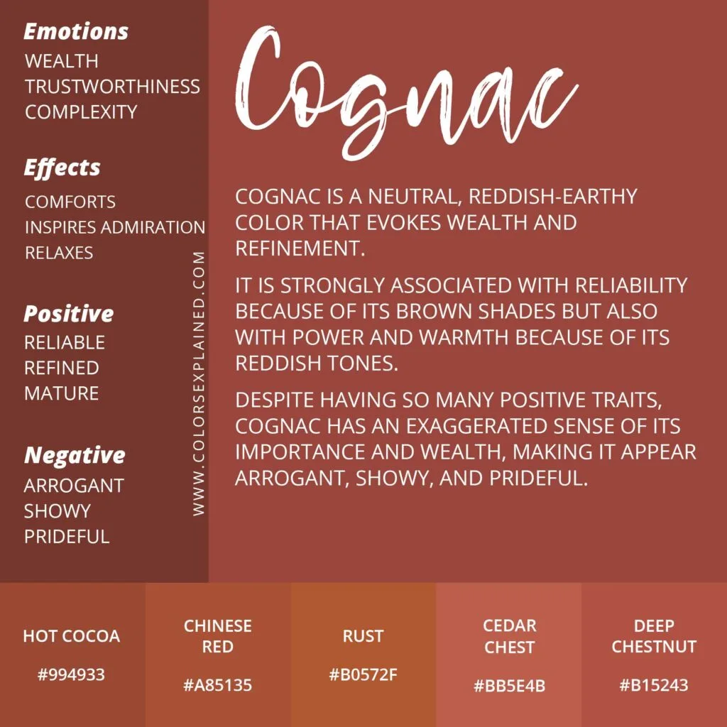 Summary of the meanings of the color cognac