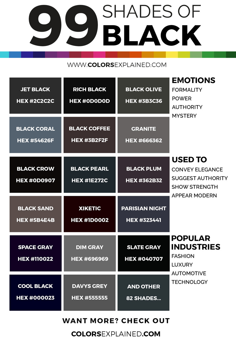 Оттенки черного, инфографика Бруны Вентуринелли