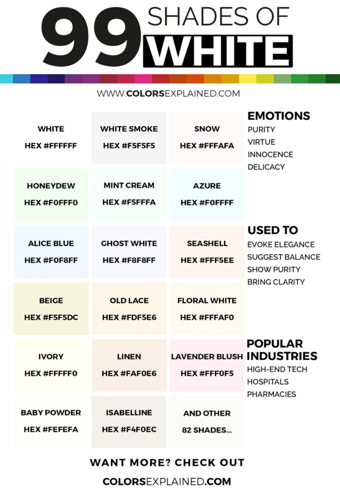 Shades of white color infographic